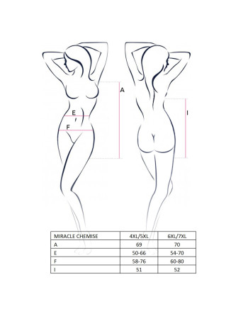 PICARDÍA Y TANGA MIRACLE ROSA PASSION