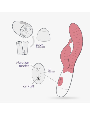 VIBRADOR CON ESTIMULADOR DE CLÍTORIS GUMMIE ROSA Y LUBRICANTE DE BASE AGUA INCLUIDO CRUSHIOUS