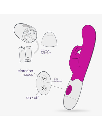 VIBRADOR CON ESTIMULADOR DE CLÍTORIS JIGGLIE Y LUBRICANTE DE BASE AGUA INCLUIDO CRUSHIOUS