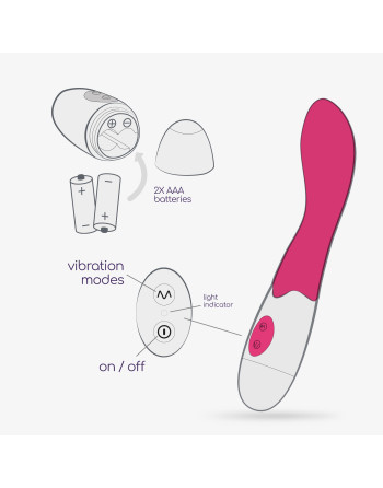 VIBRADOR TWIGLIE CON LUBRICANTE DE BASE AGUA INCLUIDO CRUSHIOUS
