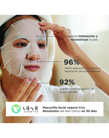 MASCARILLA DE TEJIDO FACIAL CICA TIGERGRASS VIT VIT COSMETICS 20GR