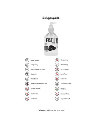 LUBRICANTE A BASE DE AGUA CON ASPECTO DE ESPERMA 17 FL OZ 500 ML FIST IT