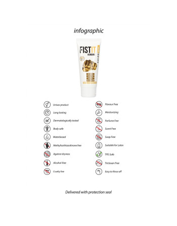 LUBRICANTE PARA FISTING NUMBING 3.4 FL OZ 100 ML FIST IT