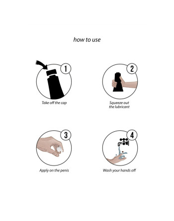 CREME RETARDANTE ORIGINAL CBD FROM AMSTERDAM 2 FL OZ 50 ML PHARMQUESTS