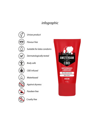 LUBRIFICANTE À BASE DE ÁGUA ORIGINAL CBD FROM AMSTERDAM 2 FL OZ 50 ML PHARMQUESTS