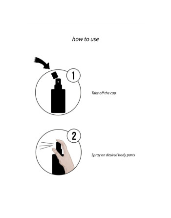 ACTIVADOR DE FEROMONAS PARA HOMBRES CBD CANNABIS 0.5 FL OZ 15 ML PHARMQUESTS