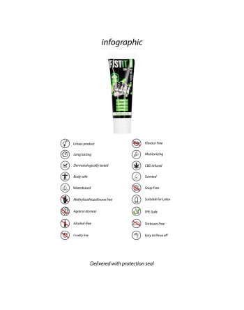 LUBRIFICANTE CBD FIST IT 0.8 FL OZ / 25 ML