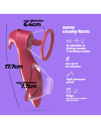 SACI ESTIMULADOR DE CLITÓRIS E MAMILOS COM SUCÇÃO CRUSHIOUS