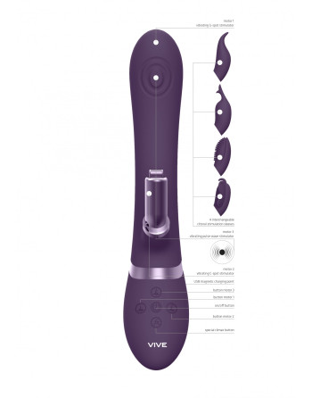 TESTER VIBRADOR ETSU ROXO VIVE