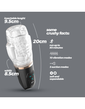 QUASAR MASTURBADOR RECARREGÁVEL COM SUCÇÃO CRUSHIOUS